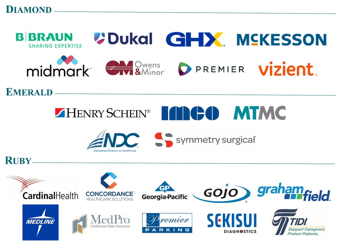PWH Corporate Partners 2022